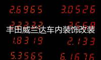 丰田威兰达车内装饰改装内饰门槽垫配件高性能版汽车用品2022款22