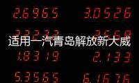 适用一汽青岛解放新大威大灯总成汽车重卡货车2010款前大灯前照灯